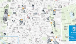 Mapa turístico Madrid