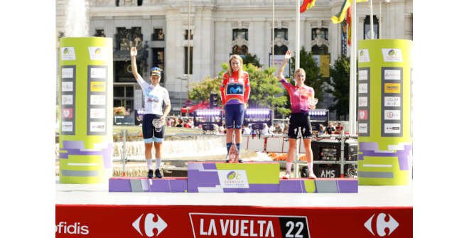 Ceratizit Challenge by La Vuelta 23. Podio en Cibeles en 2022
