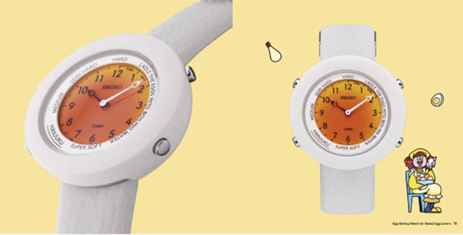 Power Design Project