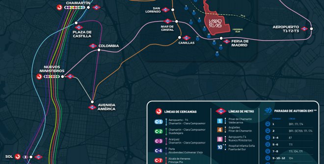 Mapa ampliado de MADRING, circuito de Gran Premio de España de Fórmula 1 2026