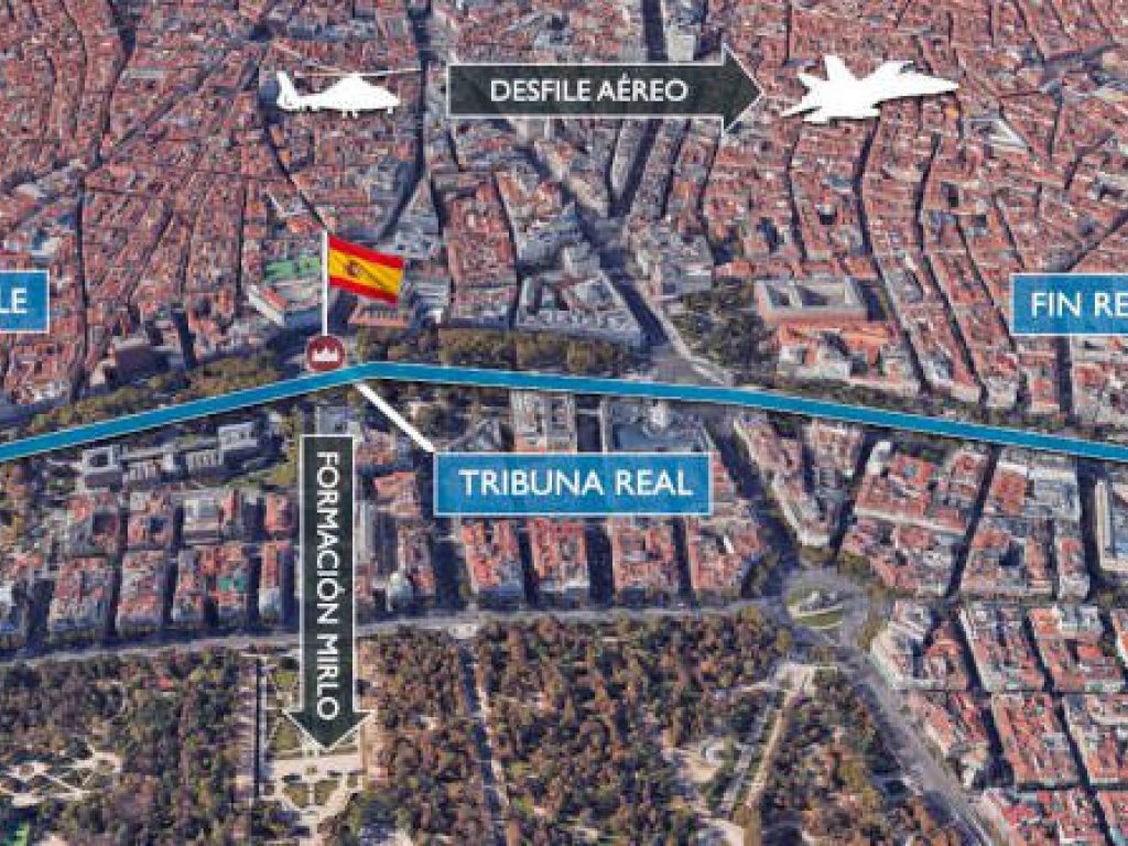 Recorrido Desfile 12 octubre 2025