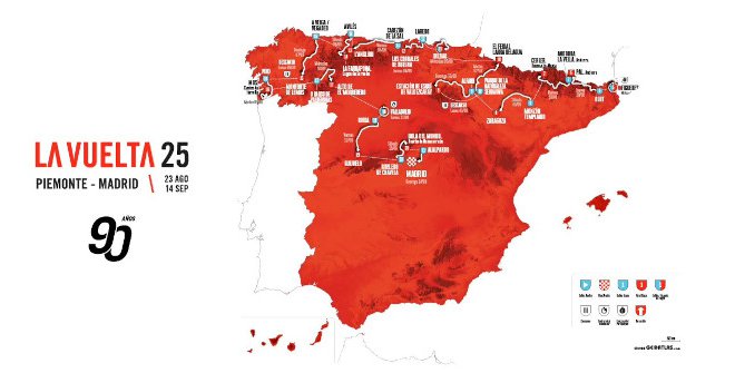 La Vuelta 2025