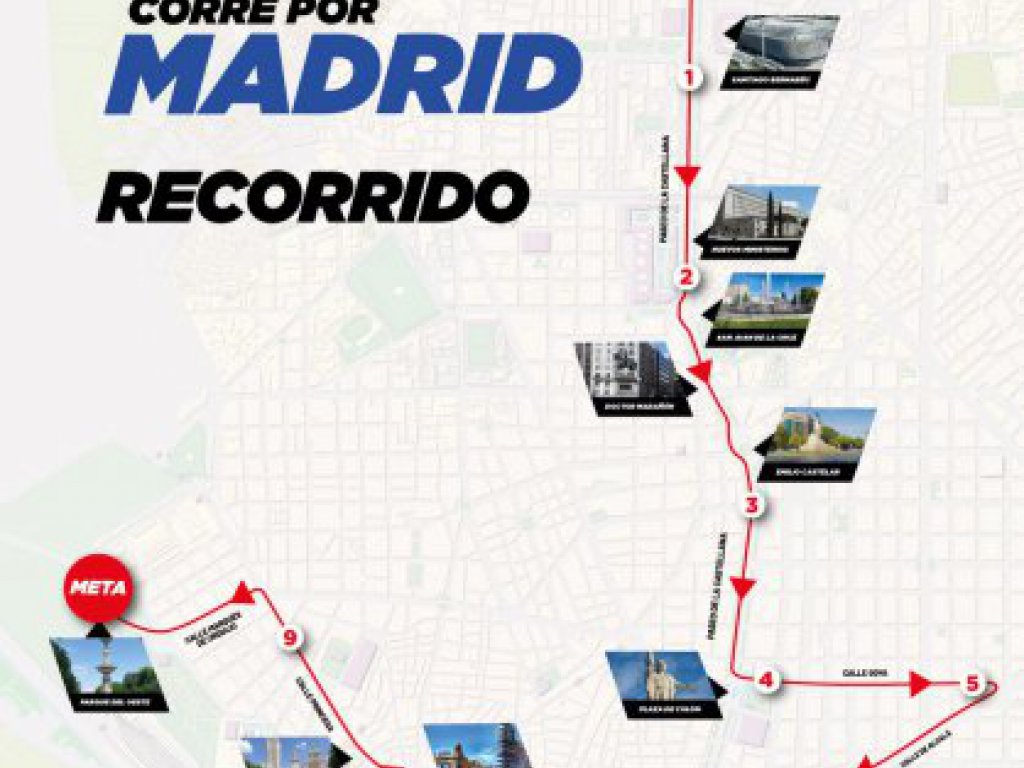 Madrid corre por Madrid RECORRIDO 2024