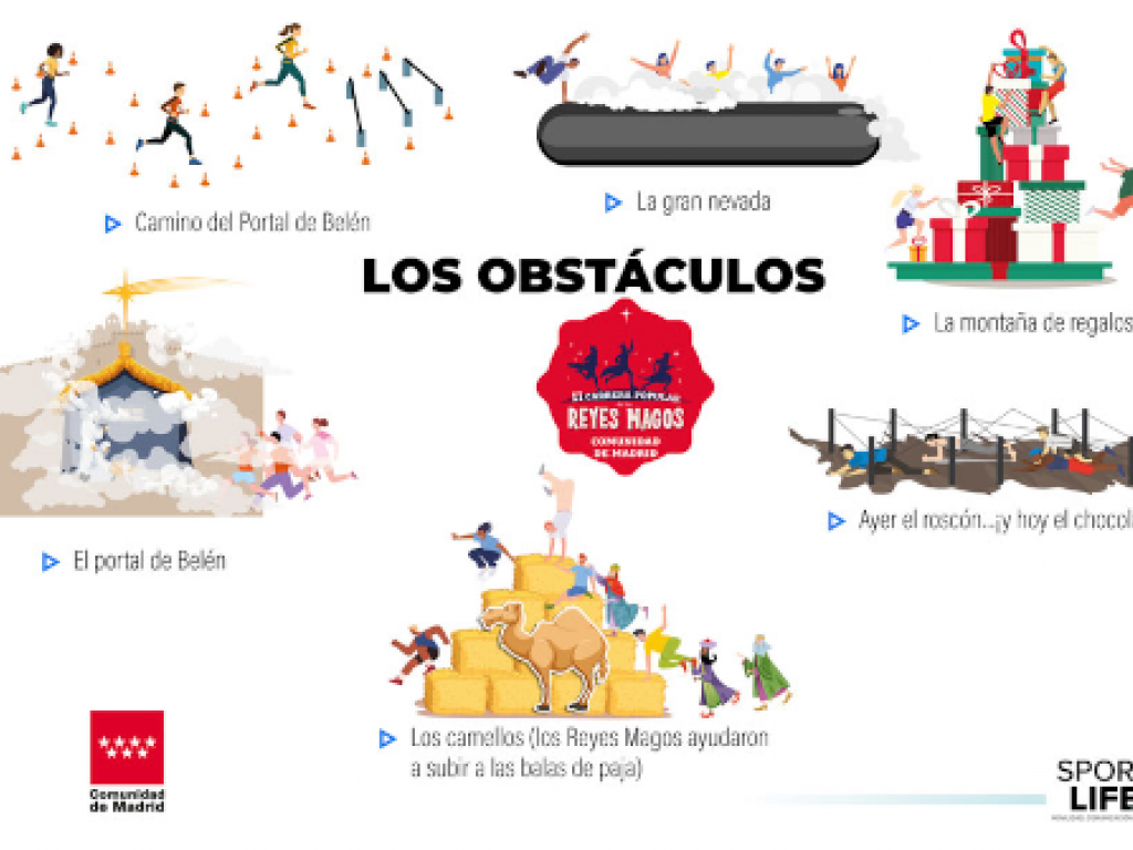 II Carrera Popular de los Reyes Magos