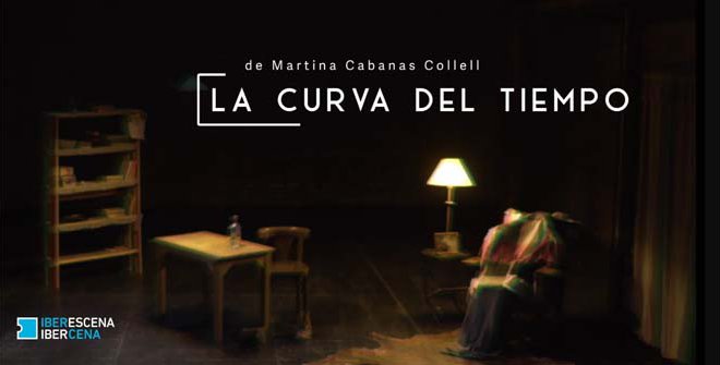 La curva del tiempo