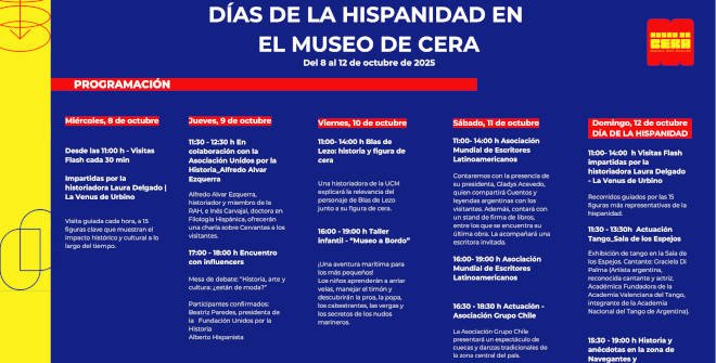 Días de la Hispanidad en el Museo de Cera de Madrid